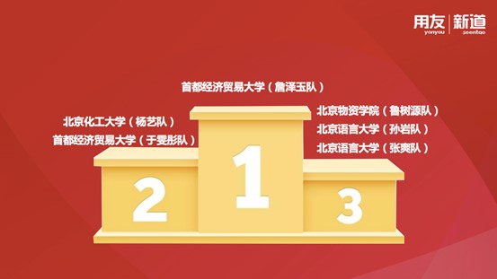 十大赌·博网址大全
