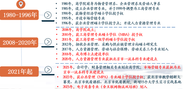 //top10db.com/__local/7/40/3C/761AF06739BC4CF3B328335816A_65DE743D_A377A.png